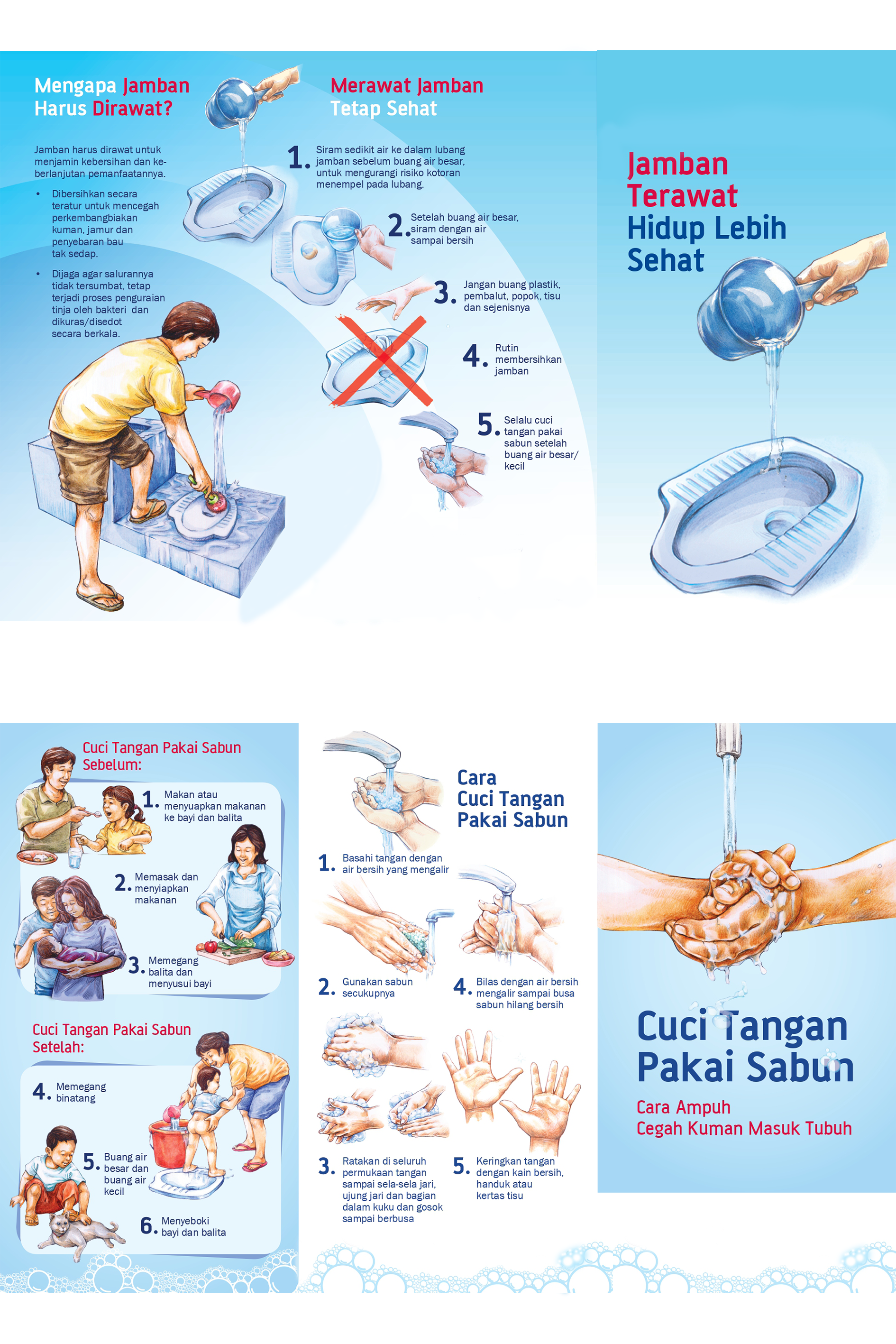 Cuci Tangan