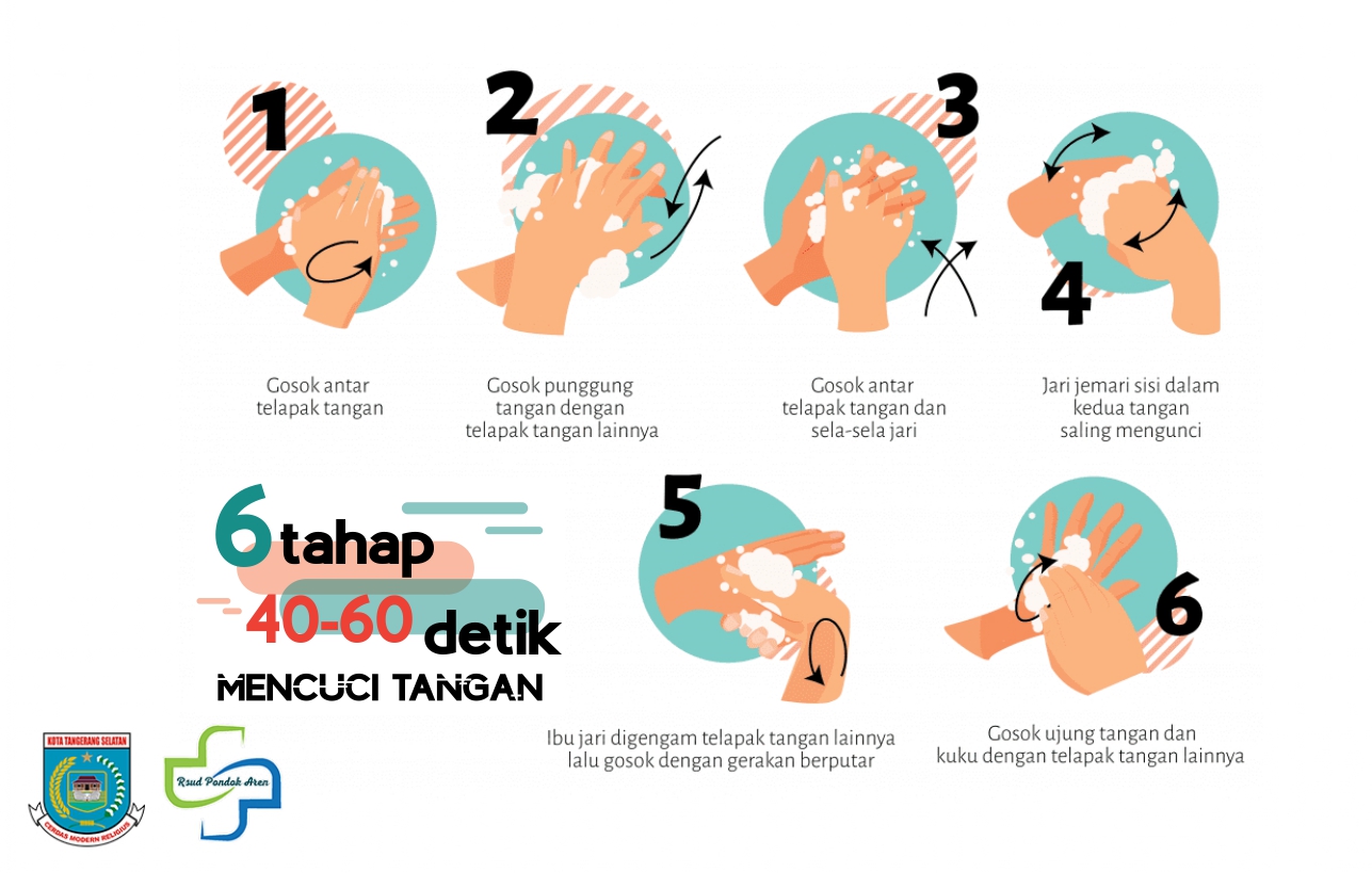 CUCI TANGAN